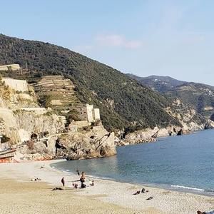 Meet your Posher, Kit